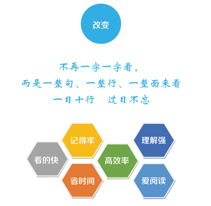 閱讀力.png 閱讀力.png