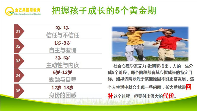 5個黃金時期.jpg 5個黃金時期.jpg