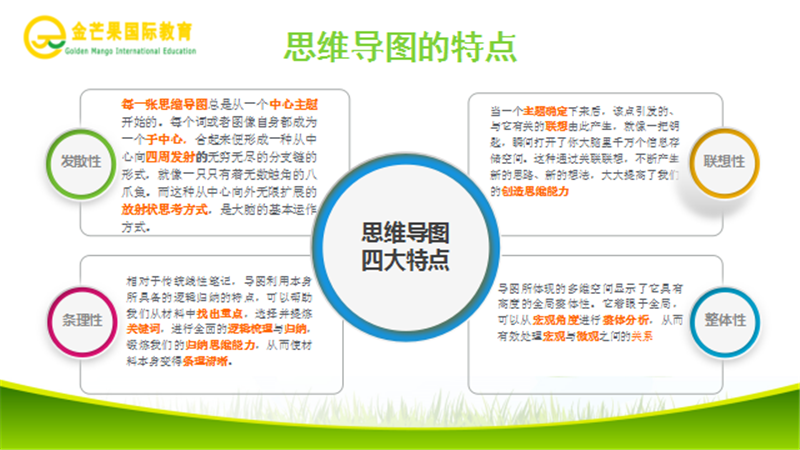 特點.png 特點.png