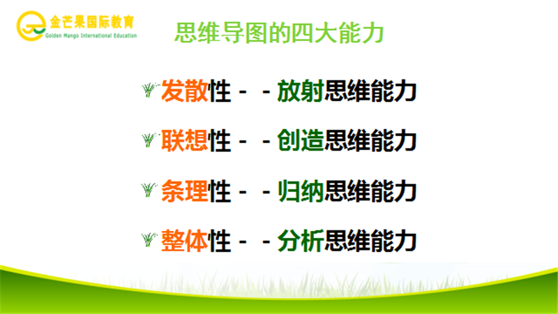 4大能力.png 4大能力.png